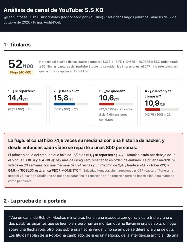 Primera página del informe de muestra: nota global de 52 sobre 100 y puntuación de los cuatro bloques del embudo